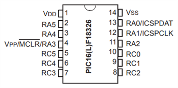 Microchip Technology PIC16(L)F18326/46 MCUs with XLP